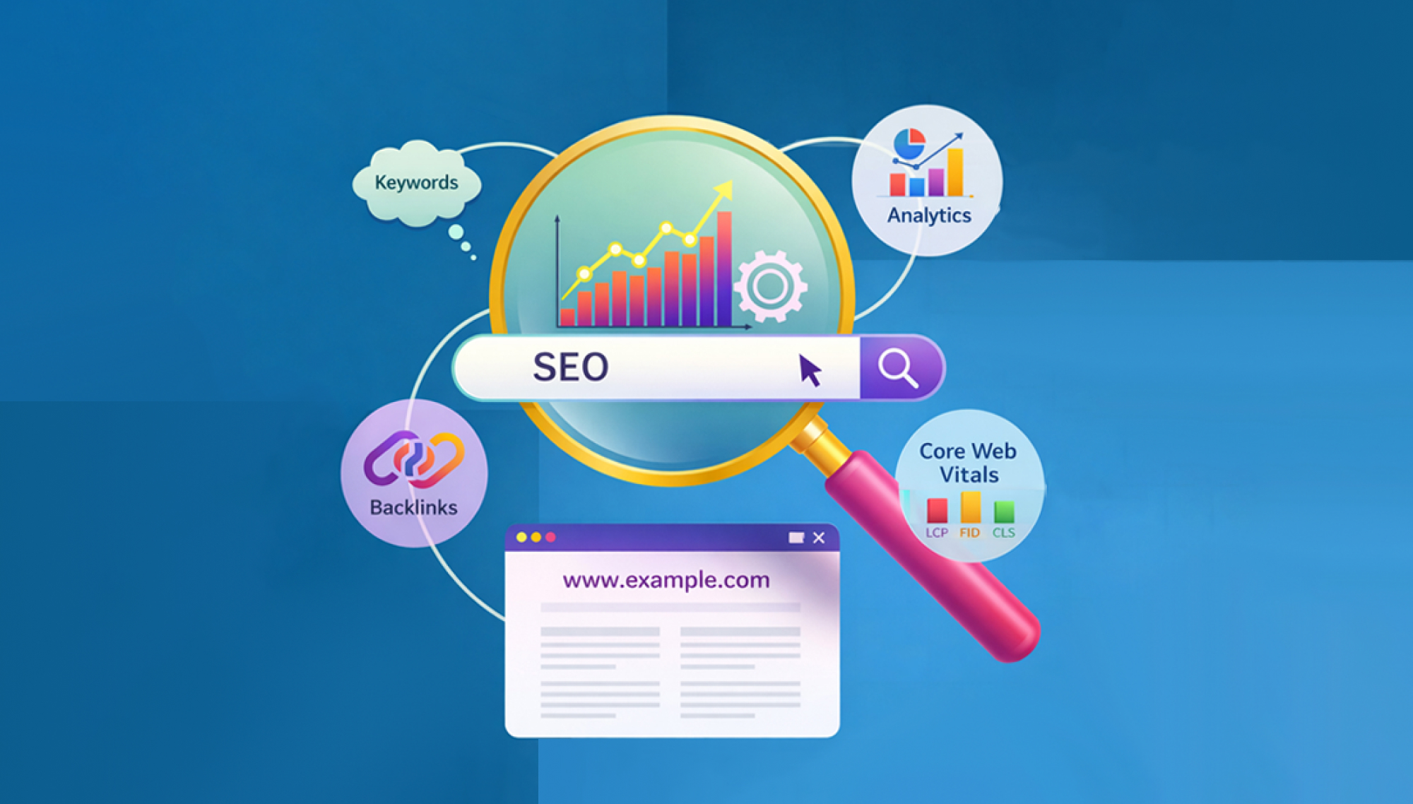Dubai Latency and Core Web Vitals: How Hosting Impacts SEO and Leads