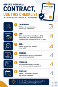 web design checklist KSA