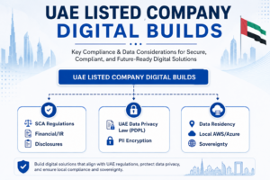 KSA enterprise digital transformation with SCA regulations, PDPL compliance, and secure cloud infrastructure