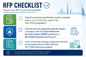 RFP checklist for KSA enterprises covering KSA PASS integration, DESC compliance, SAR pricing, and VAT disclosures